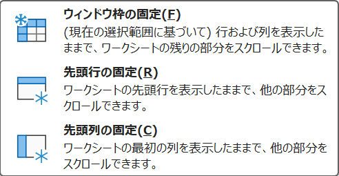 ウィンドウ枠の固定の種類